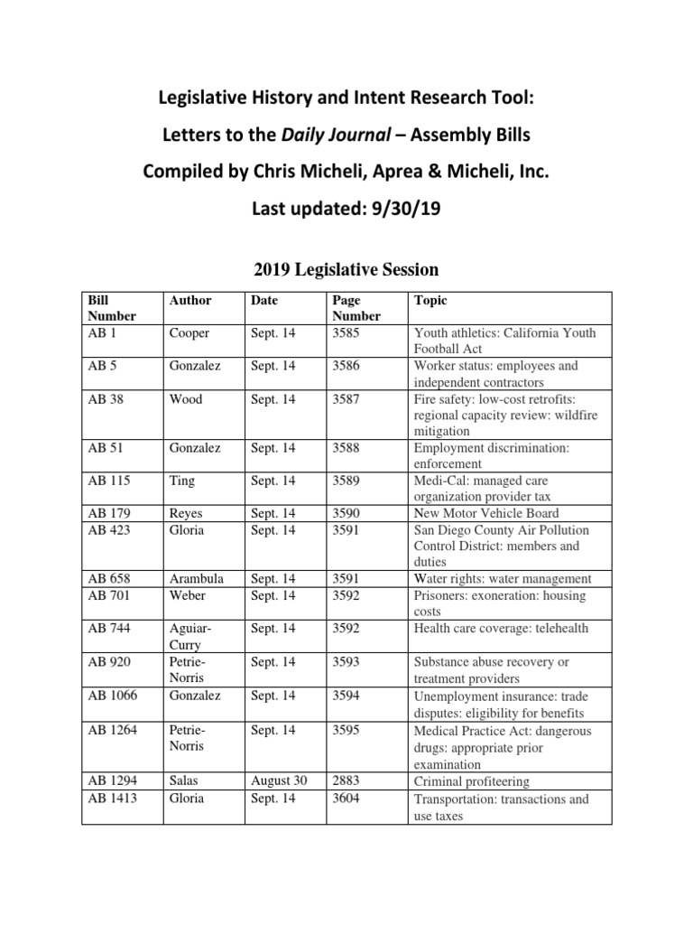 Letters to the Journal Assembly Bills Employment Taxes