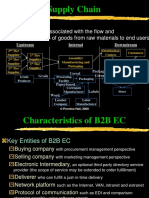 E-Supply Chain 