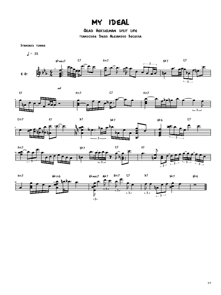 My ideal man list picture