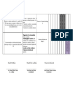 Introduccion a la dinamica  de gases 