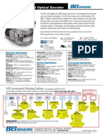 H25 Incremental Optical Encoder