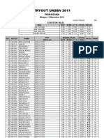 Copy Hasil Akhir Tryout Uasbn Sd