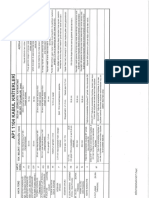 API 1104 Türkçe Kabul Kriterleri 2014