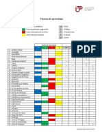 03. Tecnicas para tu Clase - Adicional.pdf