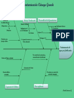 Diagrama Espina de Pescado Cienaga Grande Aporte - Copia