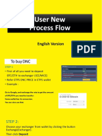 User New Process Flow: English Version