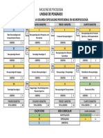 Malla_de_Neuropsicologa.pdf