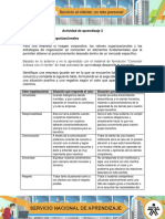 AA2 Evidencia Valores Organizacionales