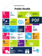 Public Health Careers