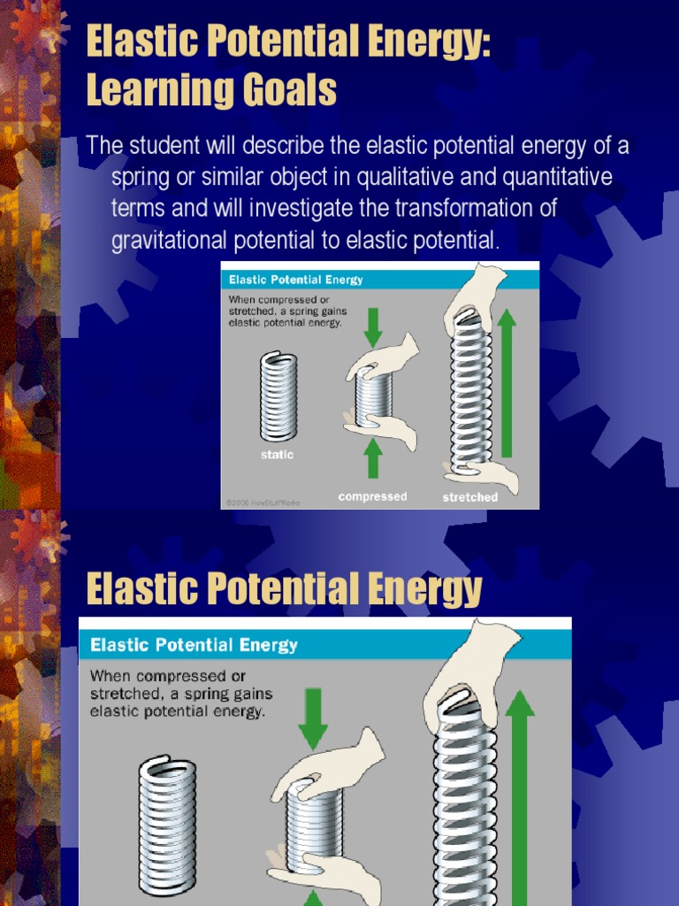 Elastic potential energy potential energy force