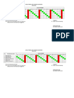 Jadwal Pembina Apel