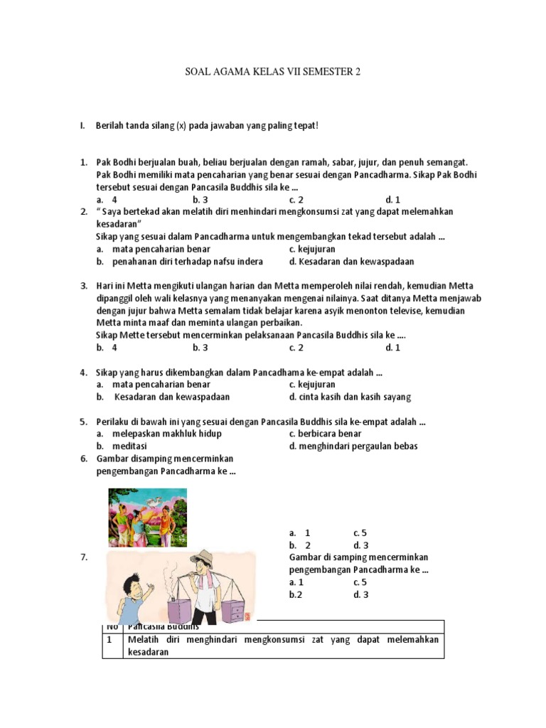 Soal Agama Buddha Smp Kelas 9 K 13 Semester 1