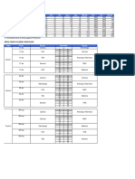 Resultados 1 Semestre Voleibol Masculino (1)