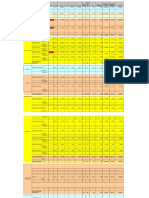 Capacidad Productiva Oct de 2017