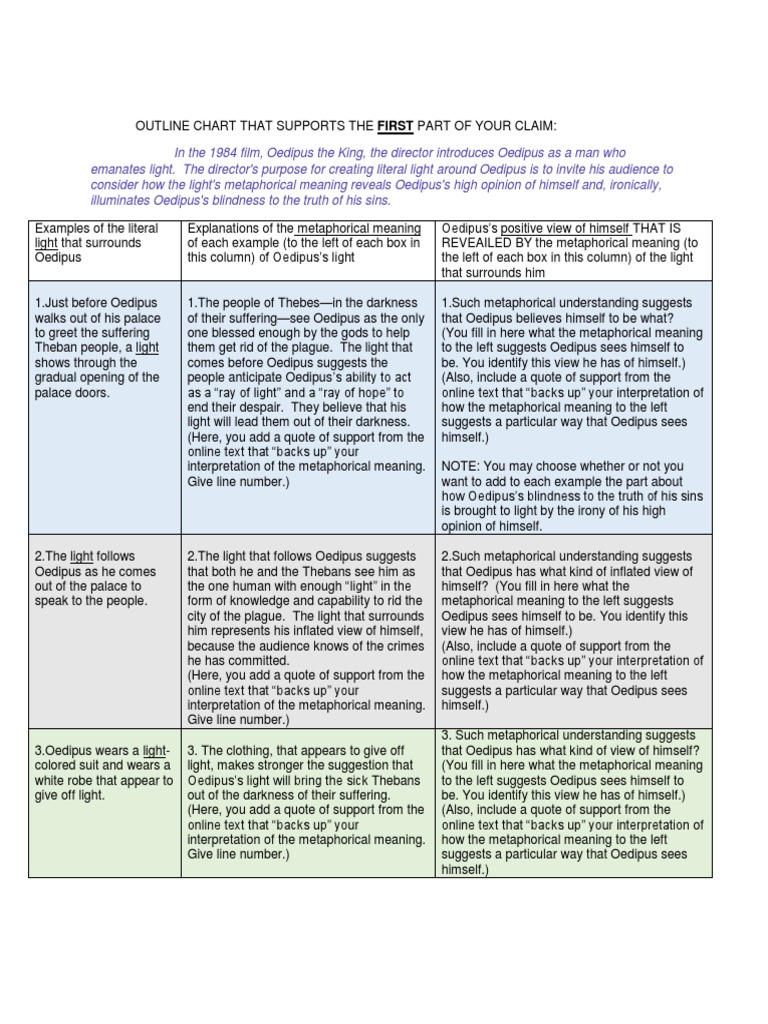 What does romeo and juliet teach us about love image