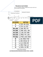 Triadas Mayores PDF