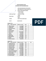 Kontingen SMP Muhammadiyah: Daftar Marawis Putra