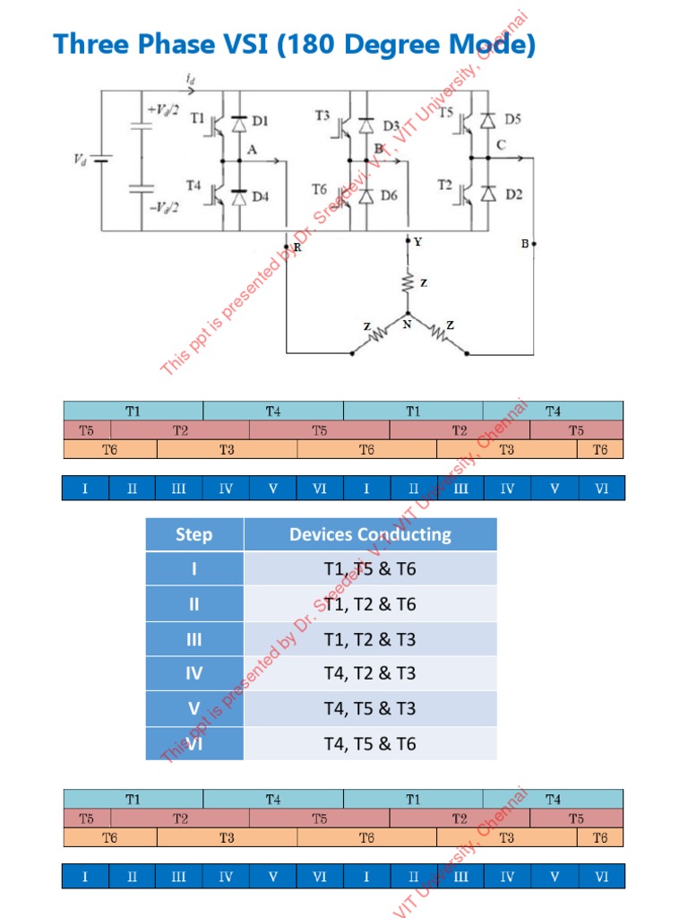 Three Phase Inverters and PWM | PDF | Power Inverter | Electricity