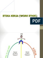 Etika PKL