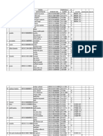 Data Dasar JR Kapalo Koto