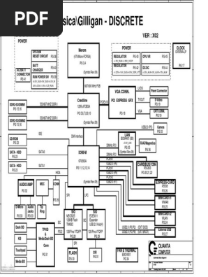 Dell Inspiron 15 17 Sch Pdf Pdf Usb Digital Electronics