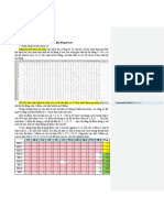 Phương pháp xử lí và phân tích số liệu bằng Excel