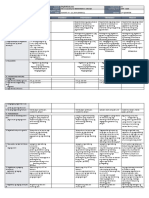 DLL - Epp 4 - Q2 - W2