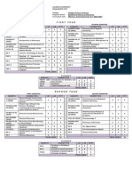 Units Units: Pharmaceutics 21