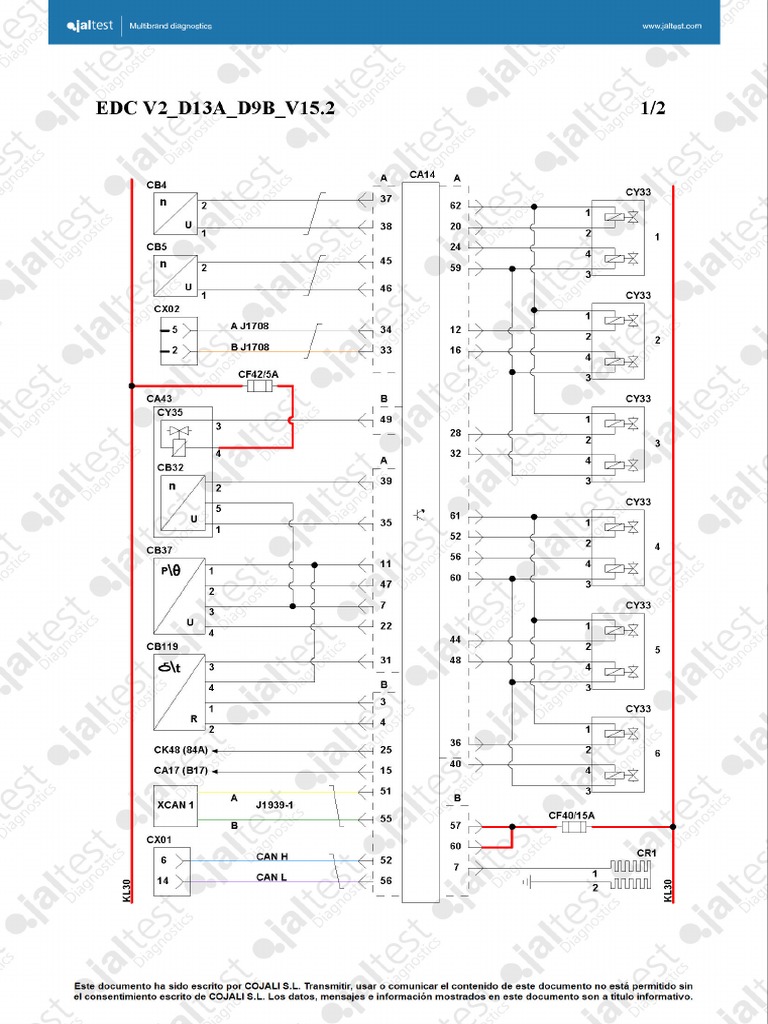 Volvo d13 | PDF