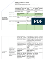 AF133 Macroeconomía - PC2 desempleo, inflación