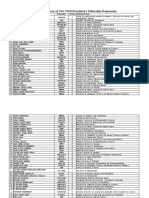 Assessment Report