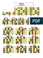 A Minor Scales