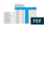 Daftar Nilai Pts PPKN