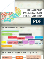 Implementasi PKP