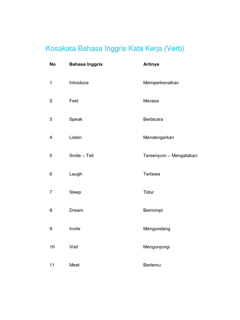 Kata kerja bahasa inggris dan artinya