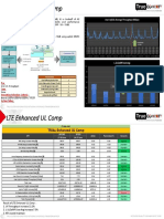 LTE Enh UL Comp Fact Finding