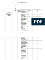 KISI Kisi Soal Aqidah Revisi