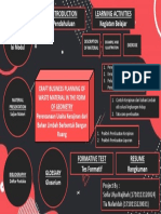 Perencanaan Usaha Kerajinan Bahan Limbah