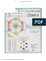 Electricidad Cosmica Cch2 p158