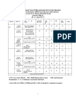 Swami Ramanand Teerth Marathwada University Nanded CBCS Course Structure for B.Sc. Physics Second Year Semester III & IV