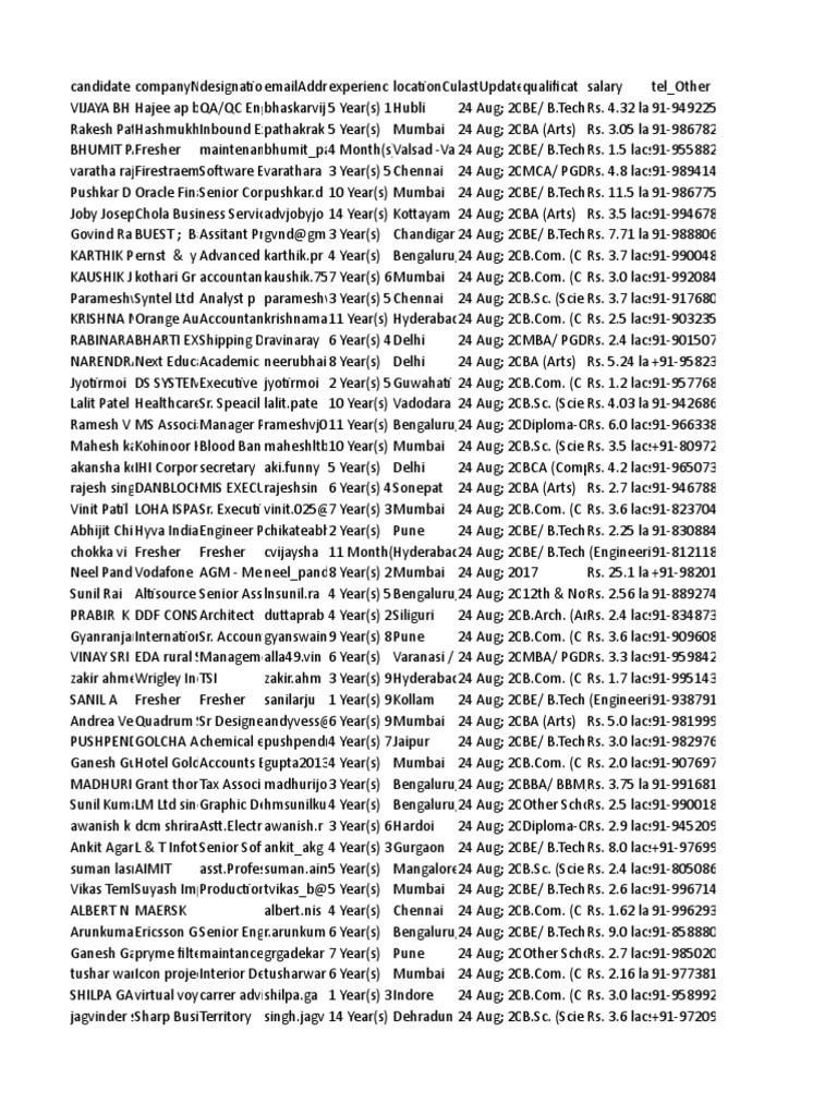 Aug Data Academic Degree Career And Technical Education
