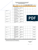 Lampiran Daftar Barang Pengajuan PSP Format Gabungan Aset