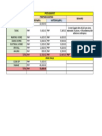 Pista Buffet: Scope of Works Proposed Costing Remarks LABOR (40%) MATERIALS (60%)