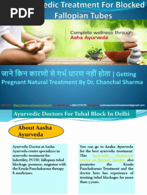 Ayurvedic Treatment For Blocked Fallopian Tubes Aasha Ayurveda