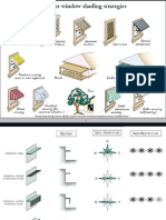 Shading Devices PDF
