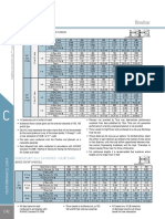 Moduflowperf Flowbar 2019