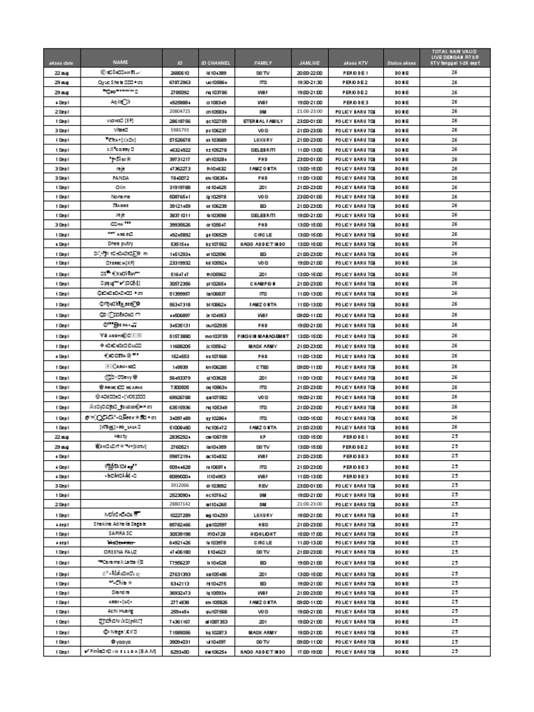 Sistem Perbankan: Peranan dan Fungsi dalam Perekonomian