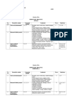 Planificare educatie muzicala clasa a VII-a 