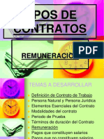 Tipos de Contrato Laboral