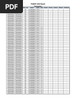 PUBDET-2019 Result Economics: Appno Rollno PWD - Elig Subject Marks GMR Scrank Strank Oarank Obrank Pwdrank